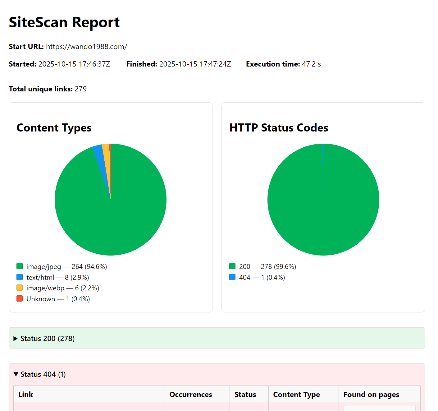 SiteScan Application screenshot 1